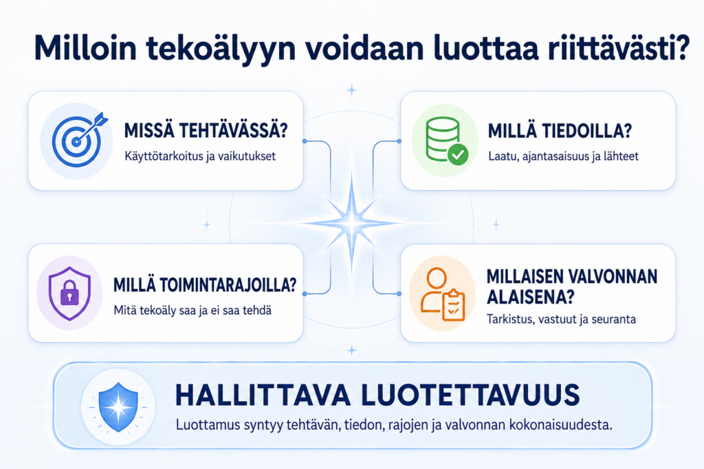 MIlloin tekoalyyn voi luottaa riittasti